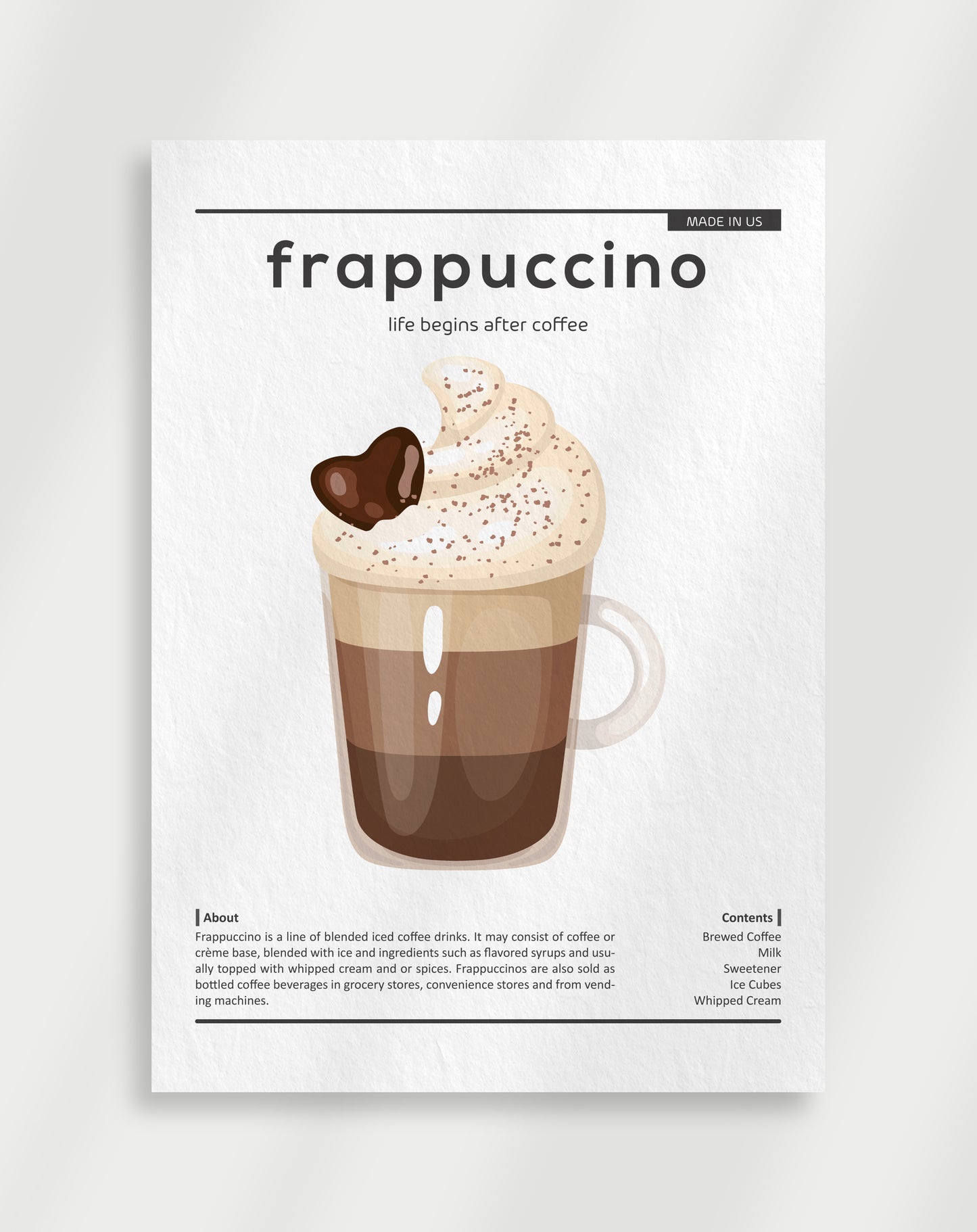 Frappuccino Kaffe Poster