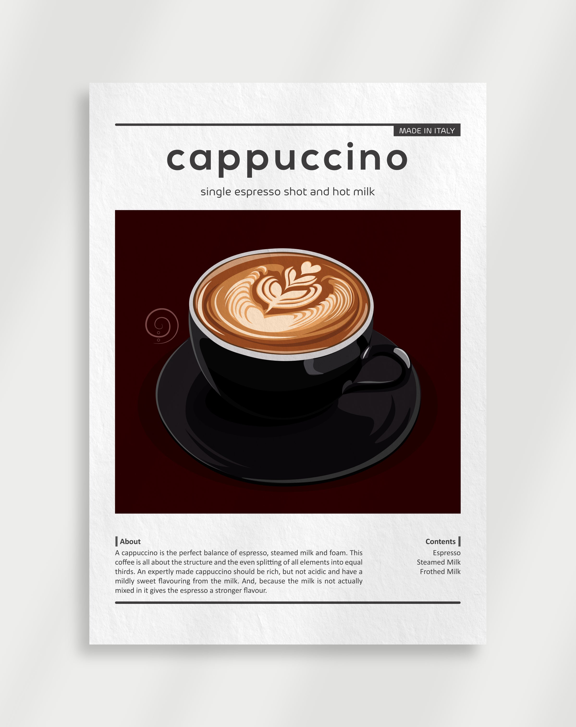 Cappuccino Kaffe Poster