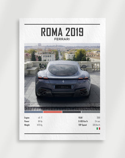 Ferrari Roma Car Poster