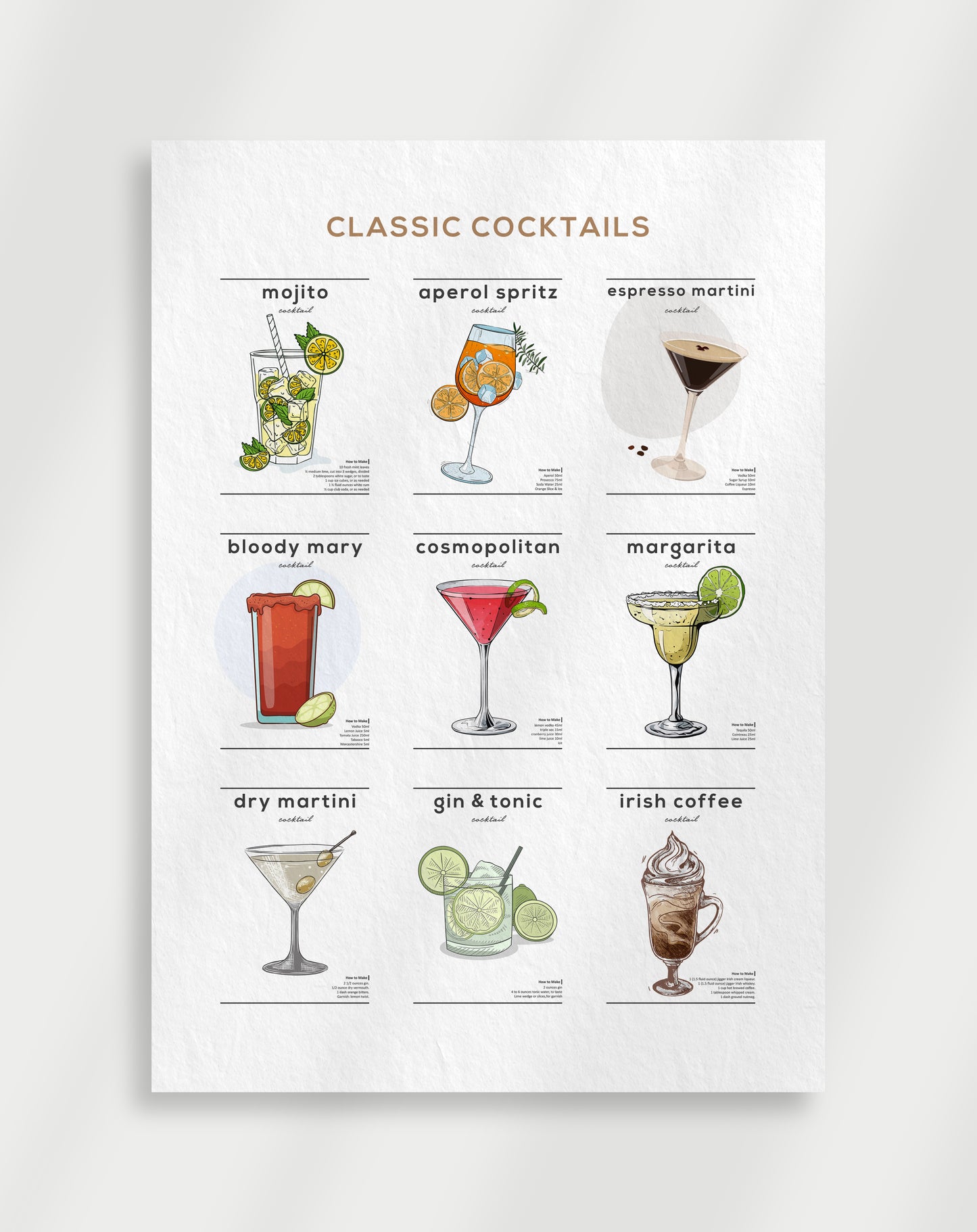 Klassiska Cocktails Poster