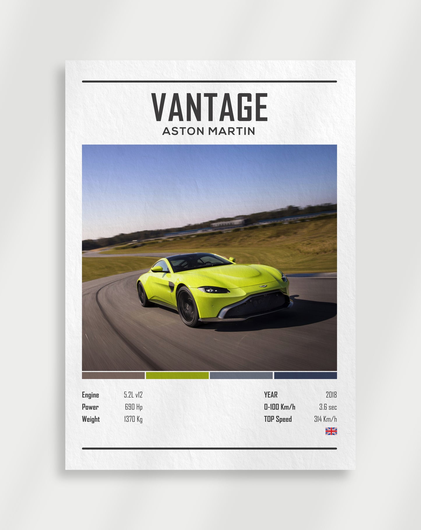 Aston Martin Vantage Bil Poster