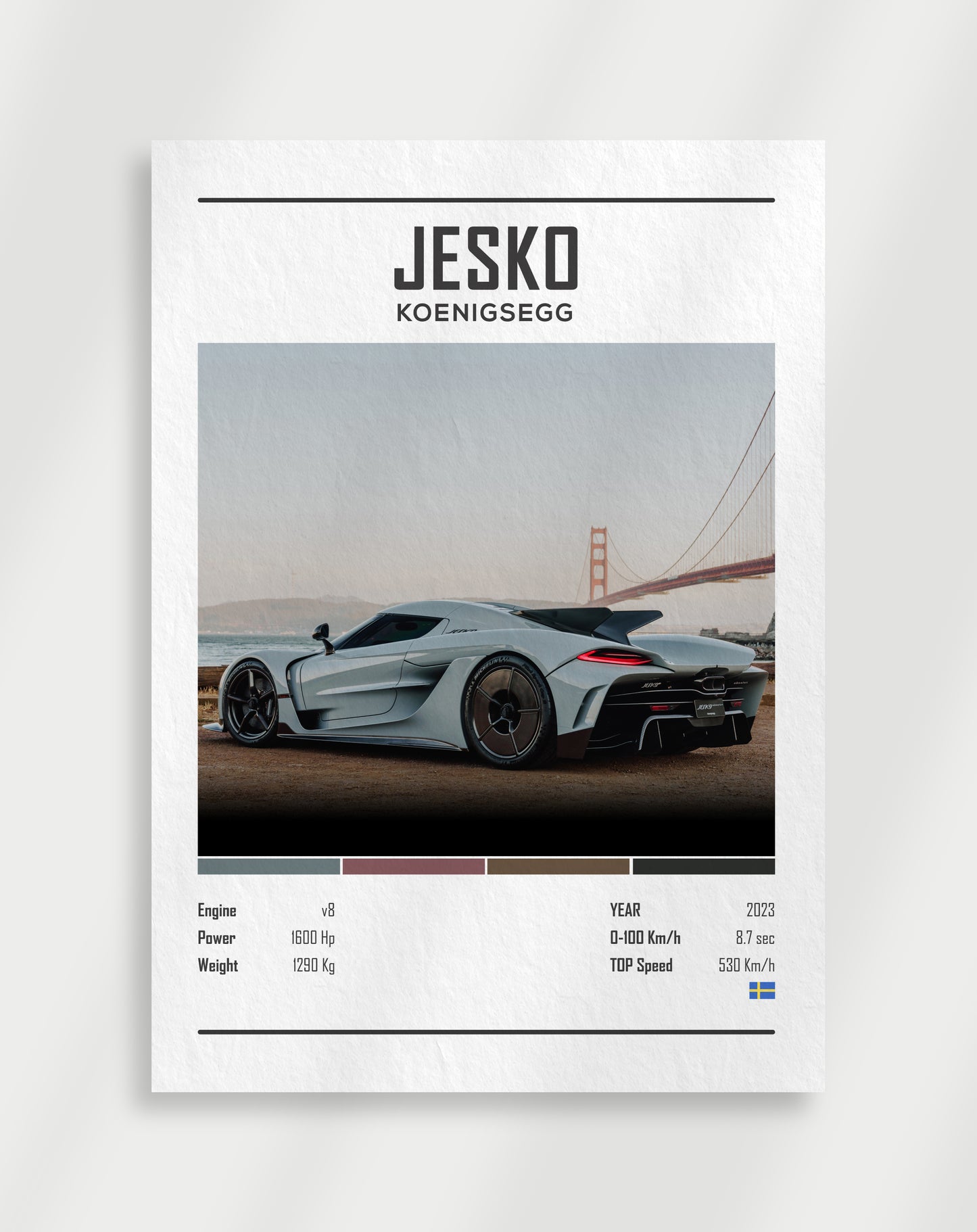 koenigsegg Jesko Bil Poster