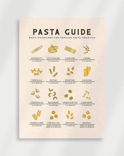 Pasta guide Poster