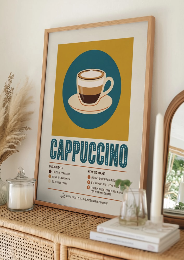 Poster mit Rezept für geschichteten Cappuccino