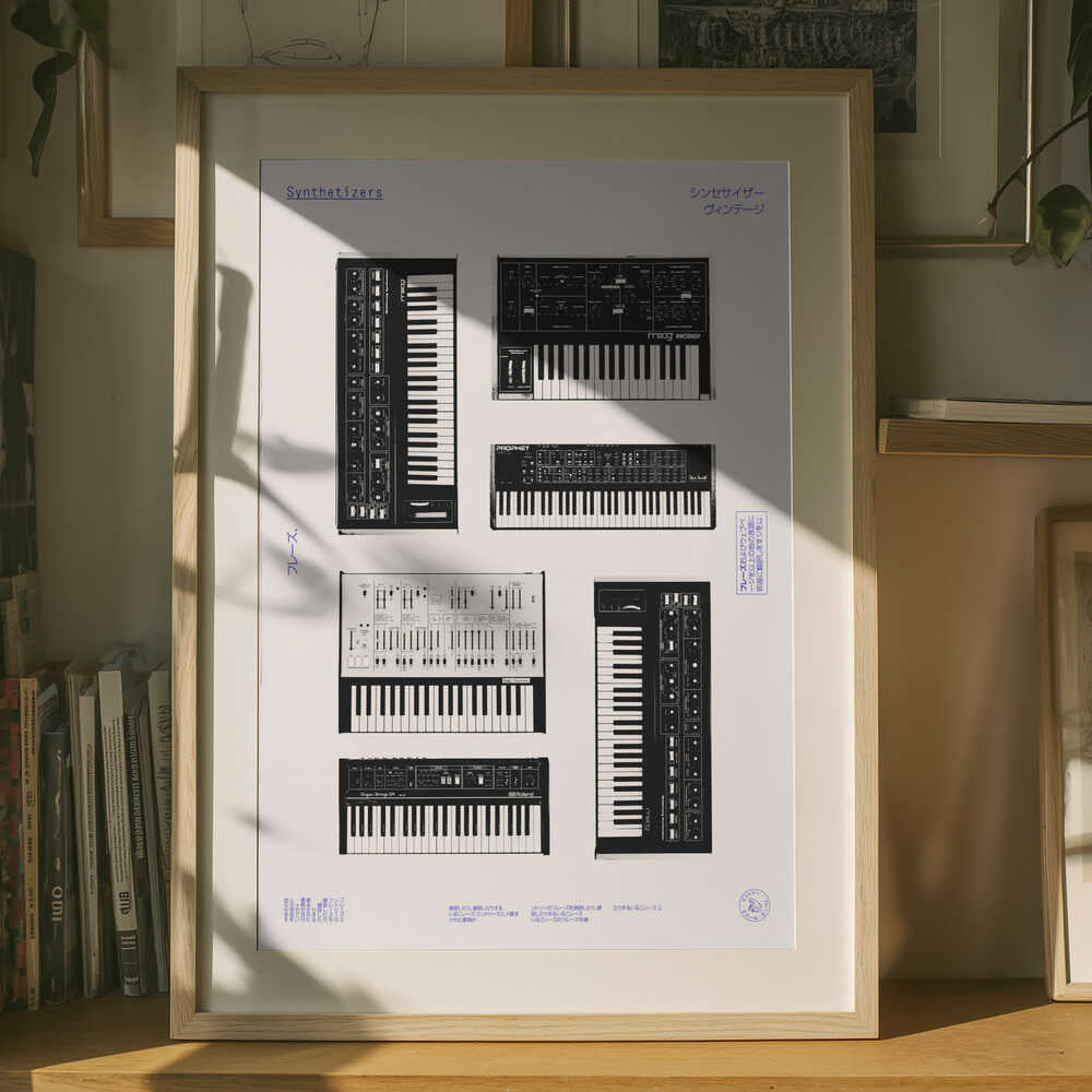 Samling av vintagesyntar Poster