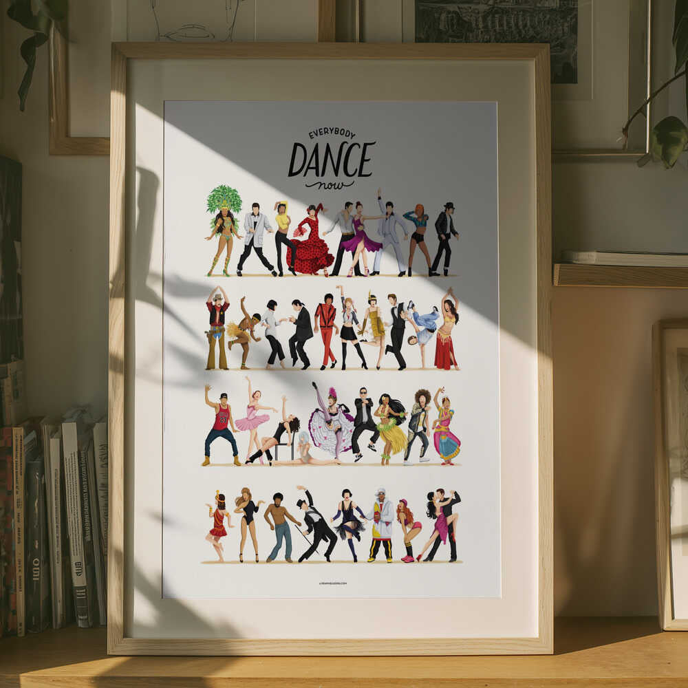 Alla dansar nu Poster