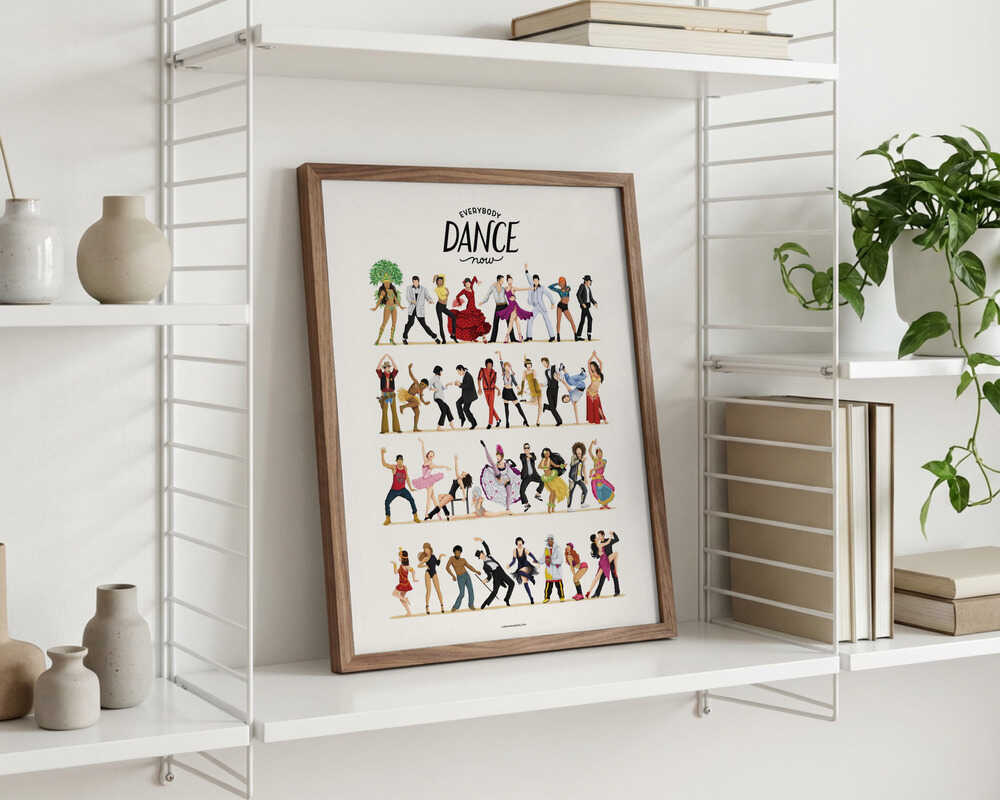 Alla dansar nu Poster