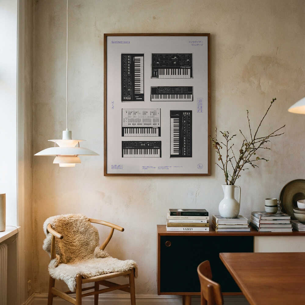 Samling av vintagesyntar Poster