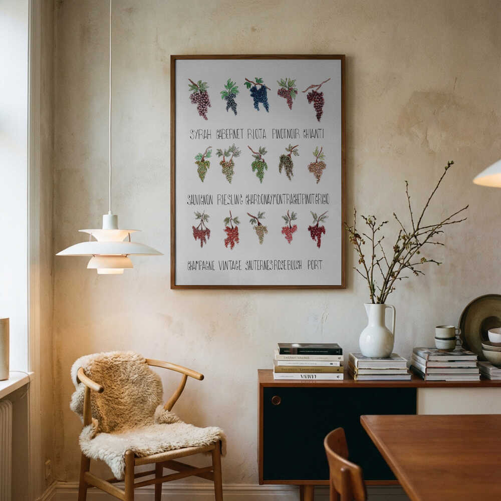 Vindruvssorter Poster