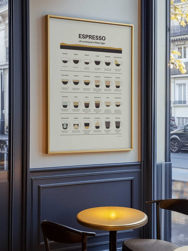 Espressoguide