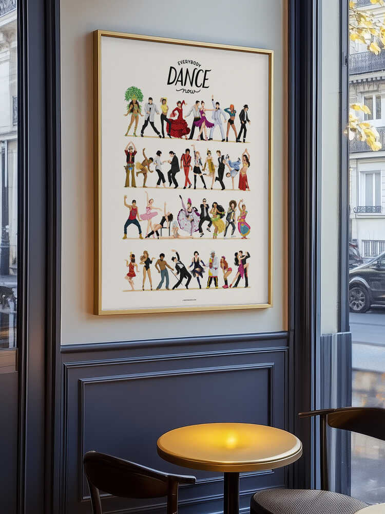 Alla dansar nu Poster