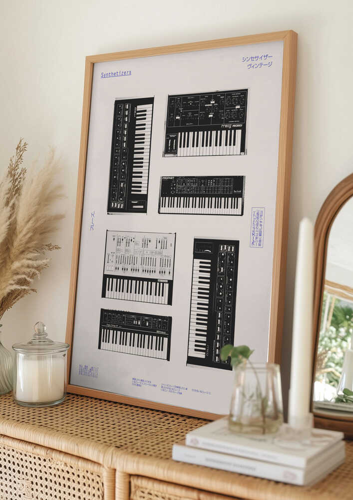 Samling av vintagesyntar Poster