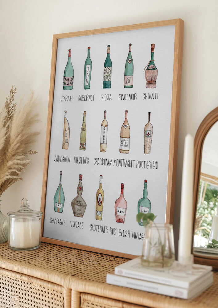 Vinflaskmedley Poster
