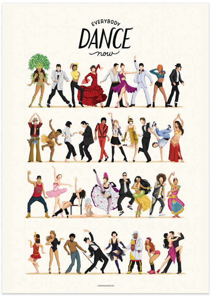 Alla dansar nu Poster