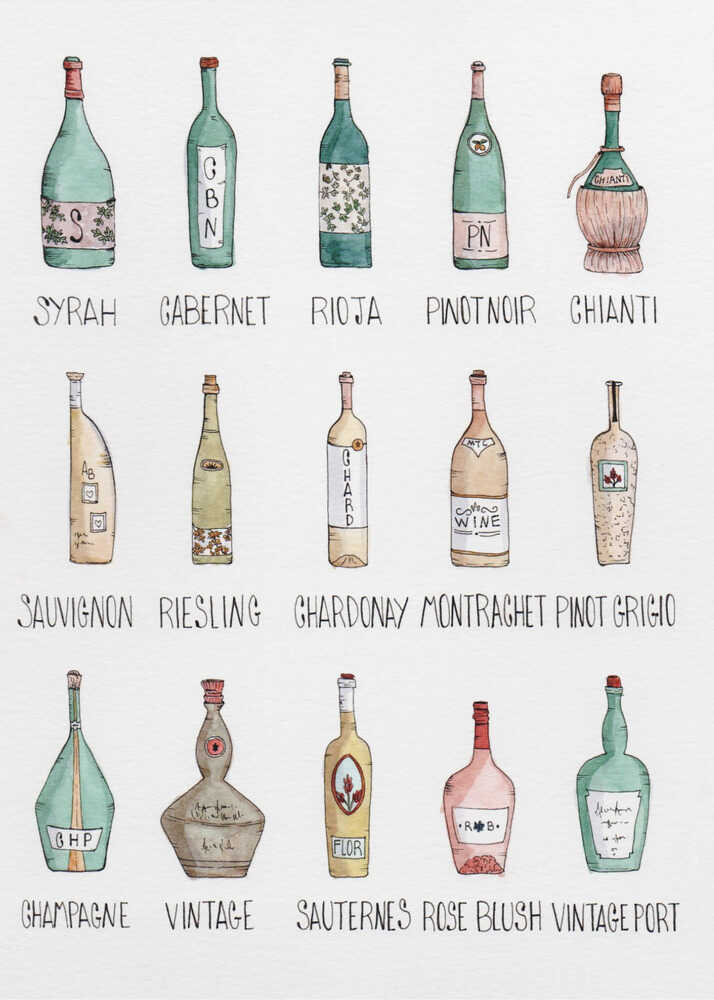Vinflaskmedley Poster