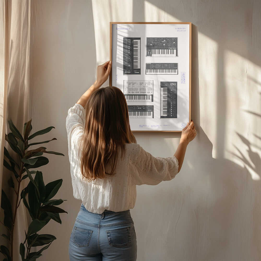 Samling av vintagesyntar Poster